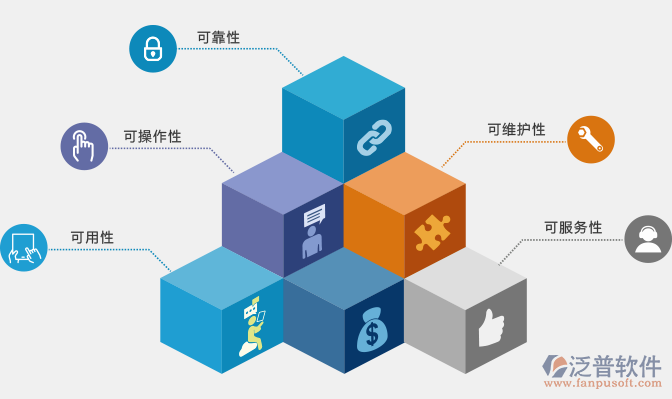 企业投资项目管理系统与投资管理服务 赋能企业投资决策全流程